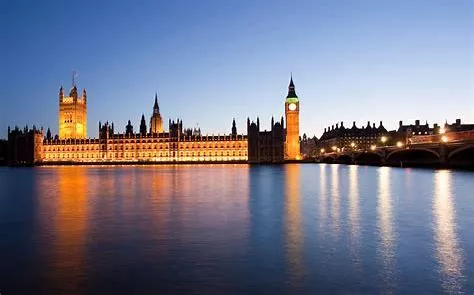 top travel destinations in Europe Top Travel Destinations in Europe - picture of London.
